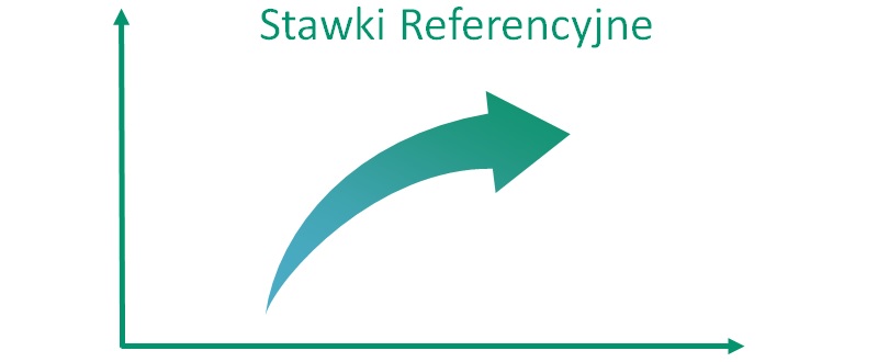 Stawki referencyjne